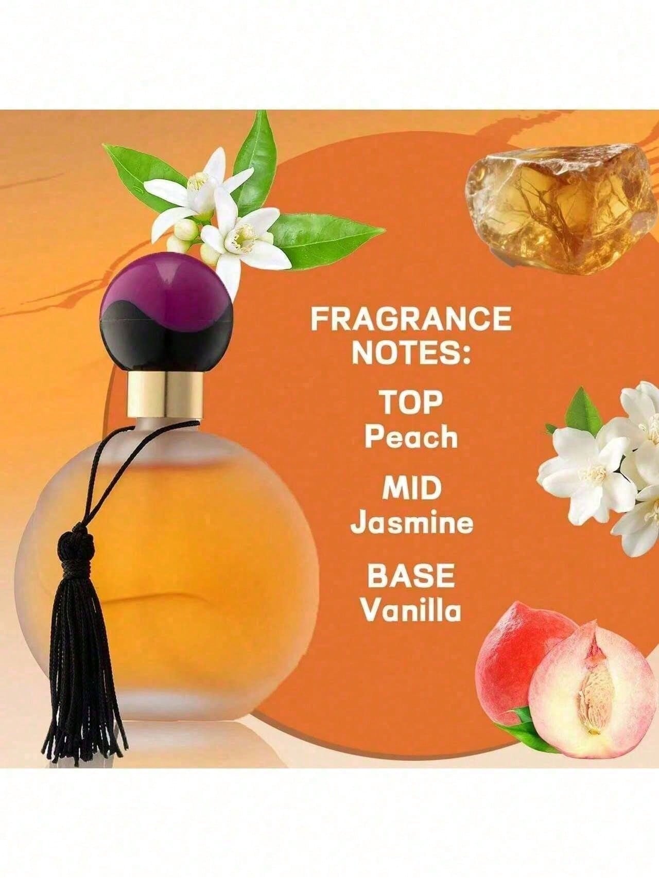 Profumo Vintage con Tappo Roto - Vintage Fashion For Women recensione e prezzo